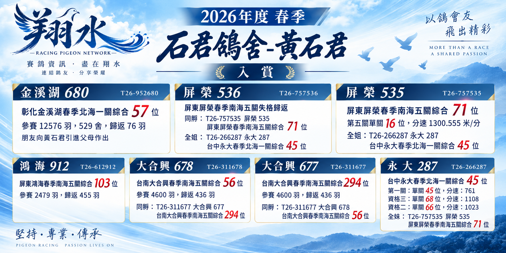 2026年度 春季 石君鴿舍-黃石君