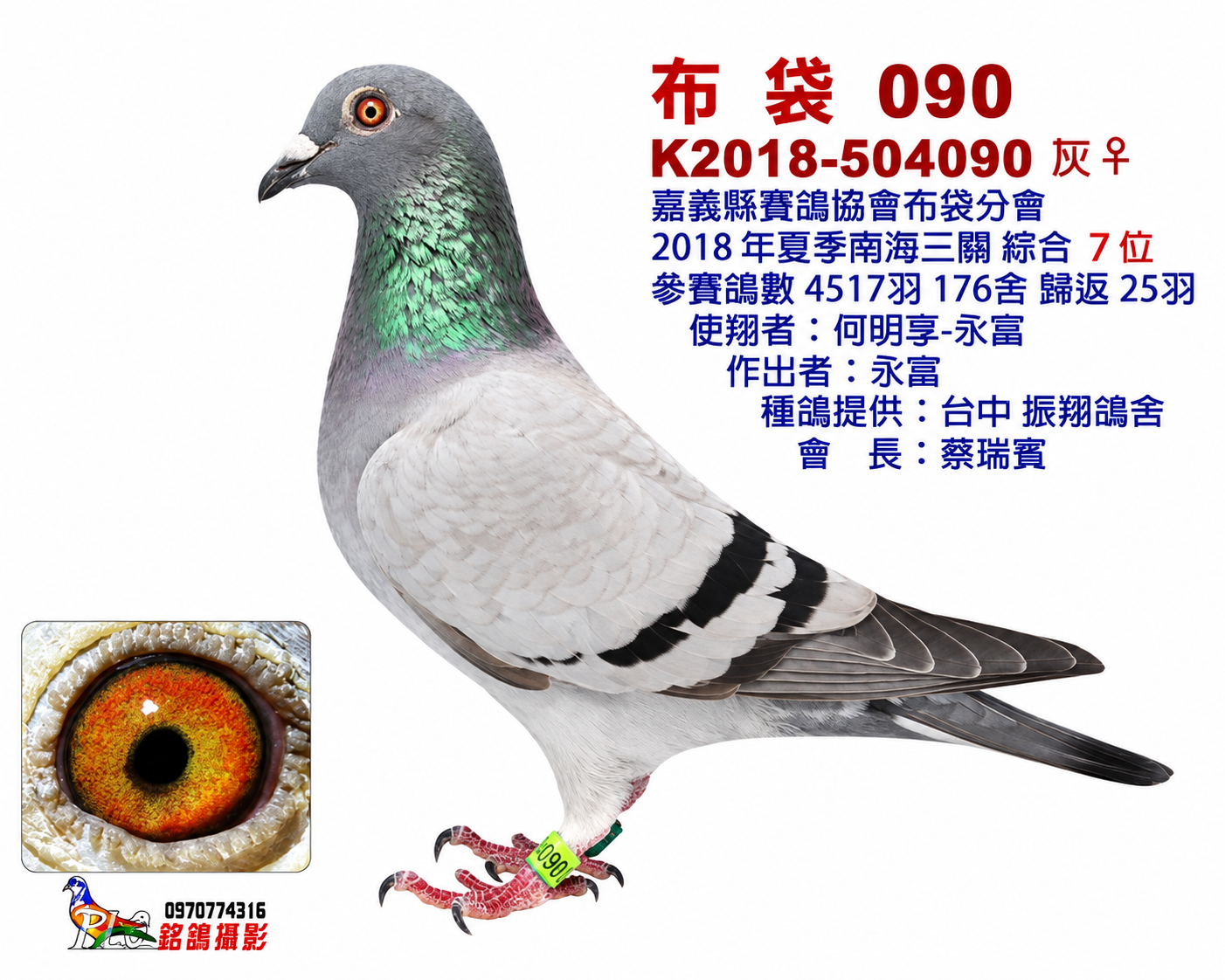 布袋090(三關綜合7位)